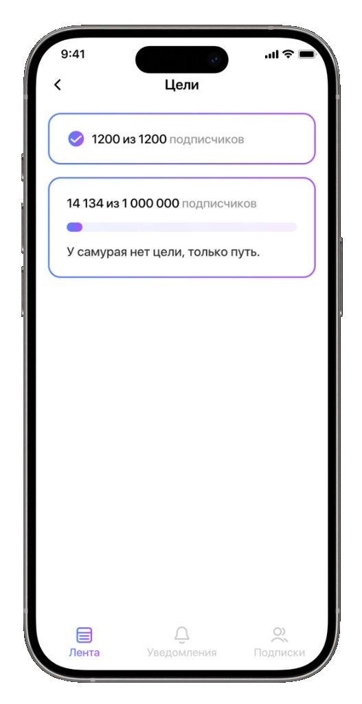 Цели